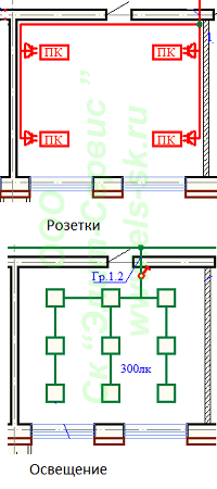 Электромонтажные работы в офисе 40м2 Электромонтажные работы в офисе 40м2