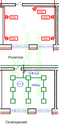 Электромонтажные работы в офисе 50м2 Электромонтажные работы в офисе 50м2